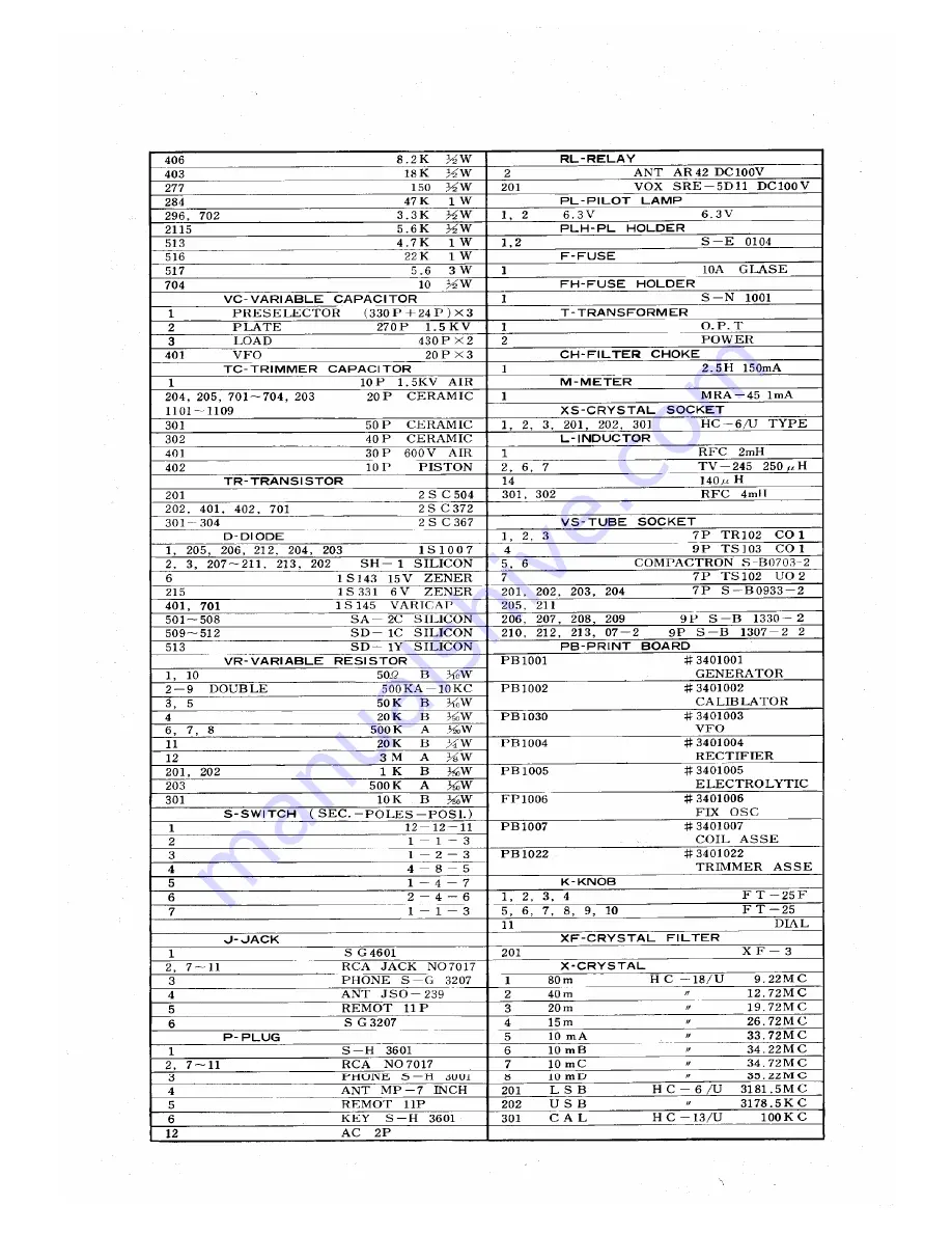 Yaesu FT-DX-400 Скачать руководство пользователя страница 17