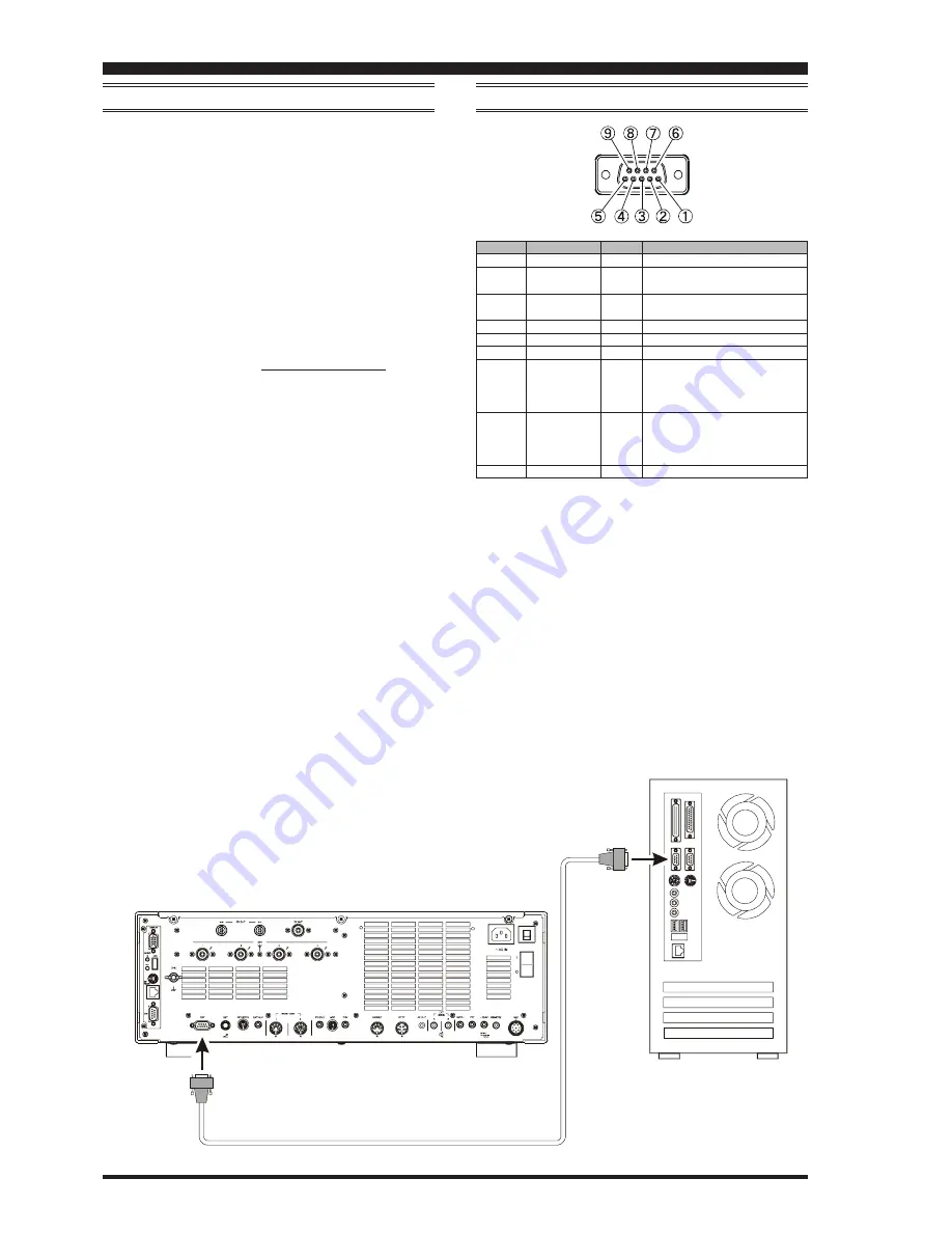 Yaesu FT DX 9000 - CAT OPERATION REFERENCE BOOK Reference Download Page 2