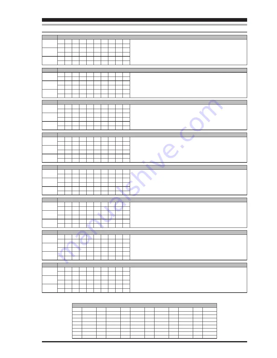 Yaesu FT DX 9000 - CAT OPERATION REFERENCE BOOK Reference Download Page 7