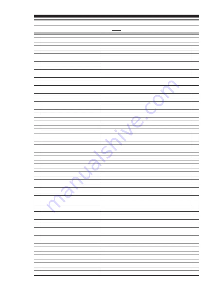 Yaesu FT DX 9000 - CAT OPERATION REFERENCE BOOK Reference Download Page 9