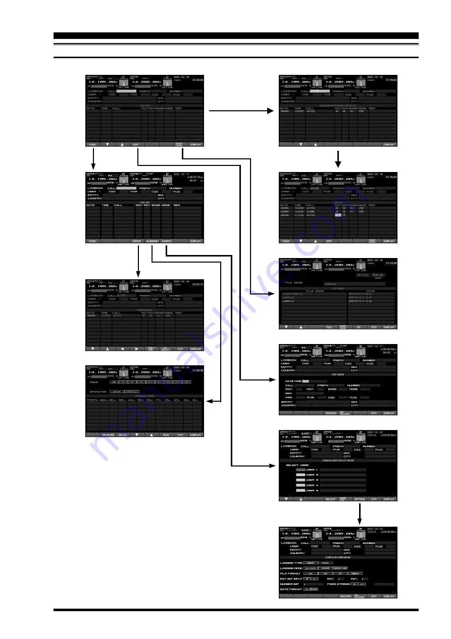 Yaesu FT DX 9000D TFT Operation Manual Download Page 25