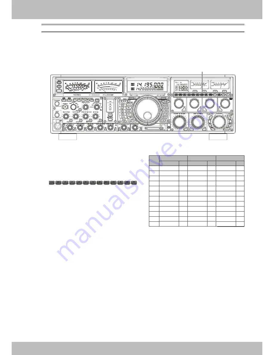 Yaesu FT DX 9000MP CONTEST - DATA MANAGEMENT OPERATION Operation Manual Download Page 59