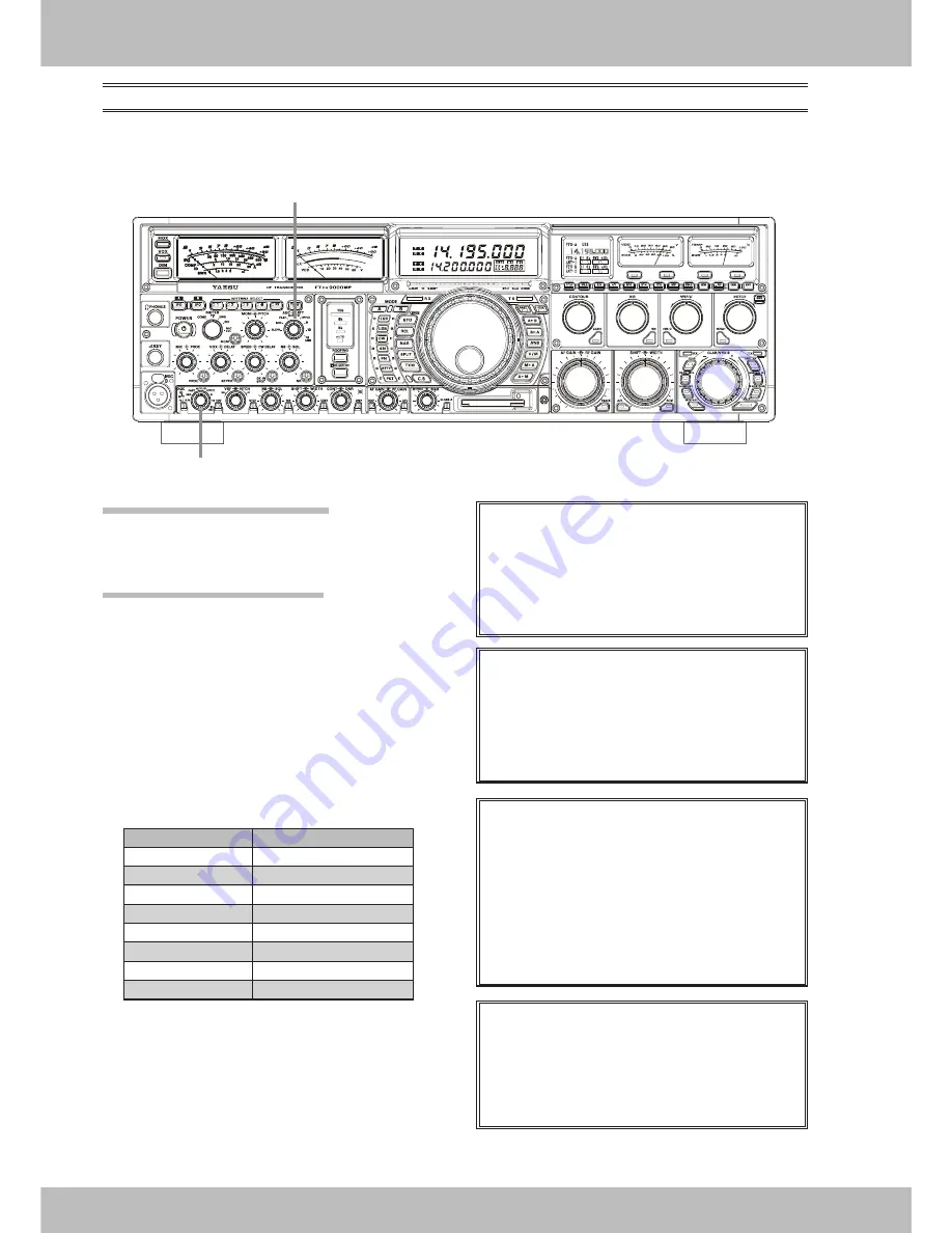 Yaesu FT DX 9000MP CONTEST - DATA MANAGEMENT OPERATION Operation Manual Download Page 82