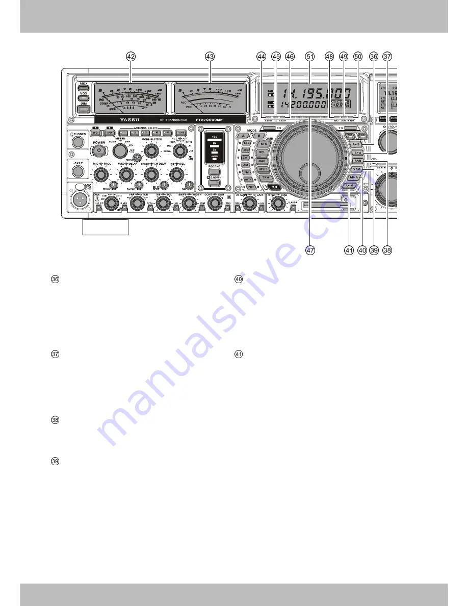 Yaesu FT DX 9000MP CONTEST - DATA MANAGEMENT... Скачать руководство пользователя страница 28