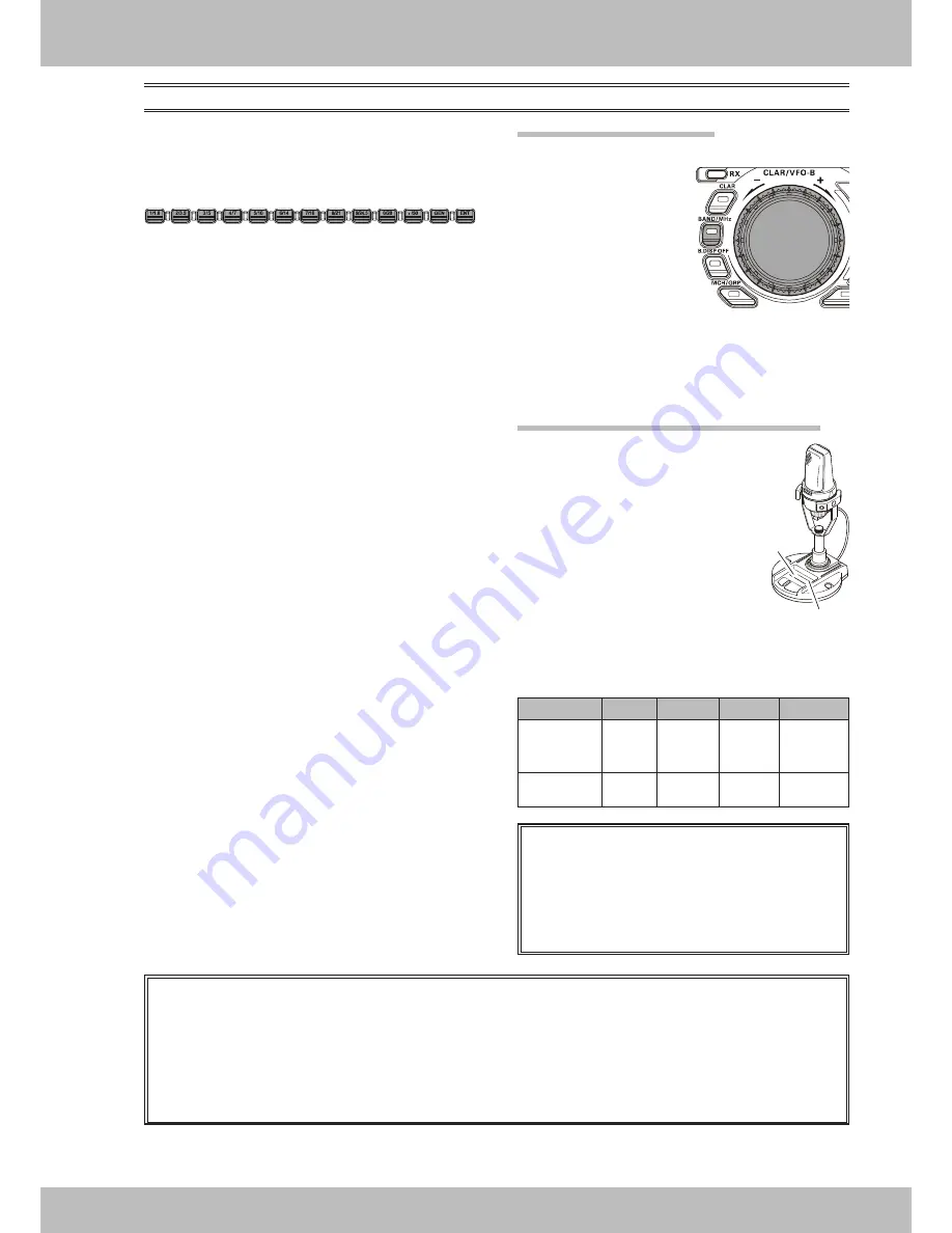 Yaesu FT DX 9000MP CONTEST - DATA MANAGEMENT... Operation Manual Download Page 63