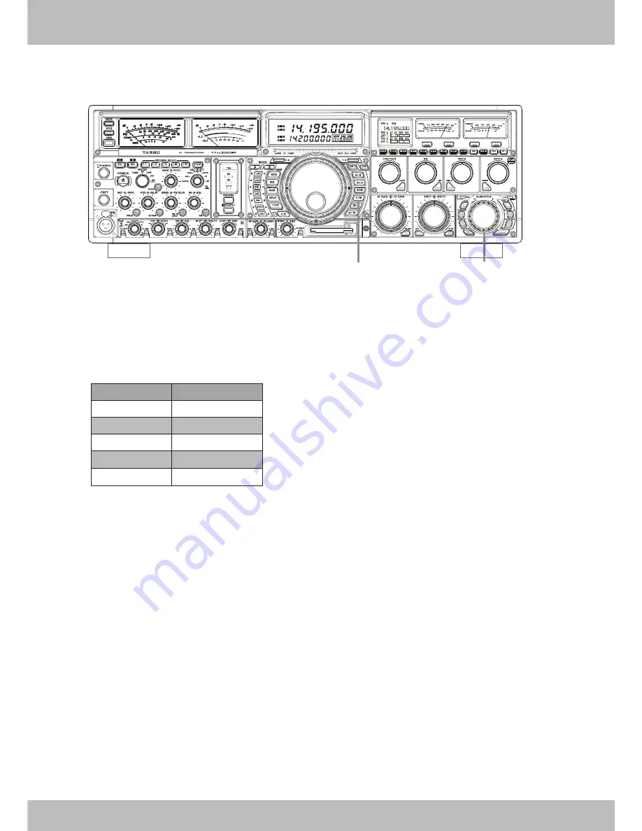 Yaesu FT DX 9000MP CONTEST - DATA MANAGEMENT... Operation Manual Download Page 136