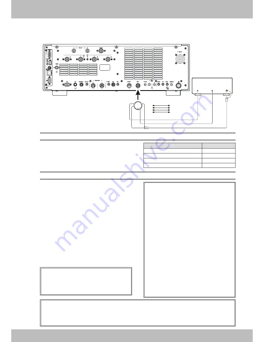 Yaesu FT DX 9000MP CONTEST - DATA MANAGEMENT... Operation Manual Download Page 141