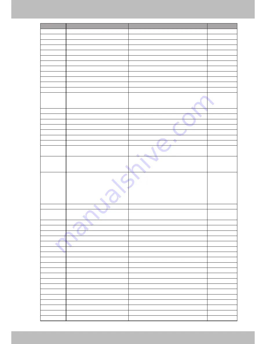 Yaesu FT DX 9000MP CONTEST - DATA MANAGEMENT... Operation Manual Download Page 145