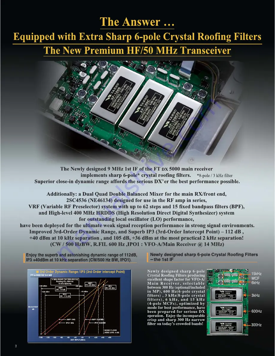 Yaesu FTDX5000 SALES BROCHURES Brochure Download Page 2