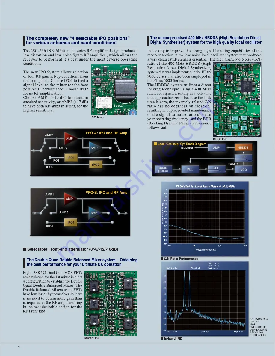 Yaesu FTDX5000 SALES BROCHURES Brochure Download Page 4