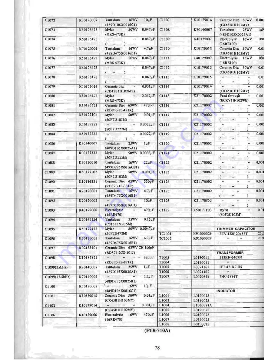 Yaesu FTR-710A Instruction Manual Download Page 104