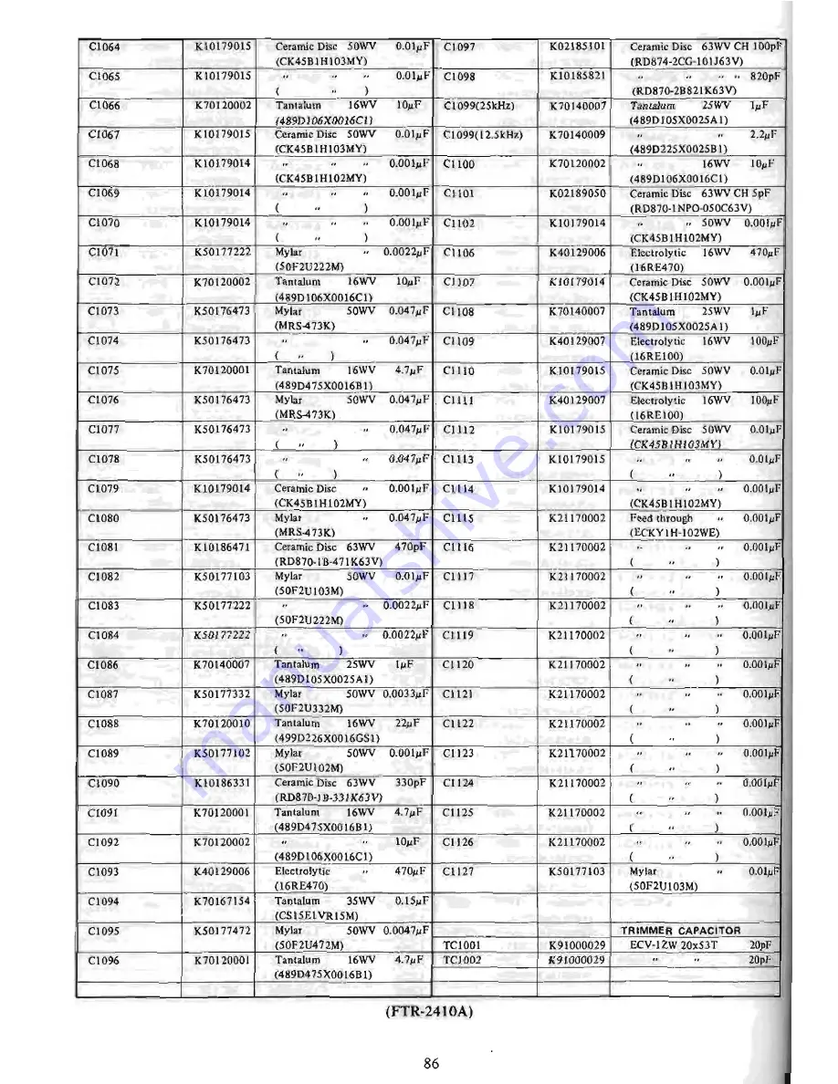 Yaesu FTR-710A Instruction Manual Download Page 112