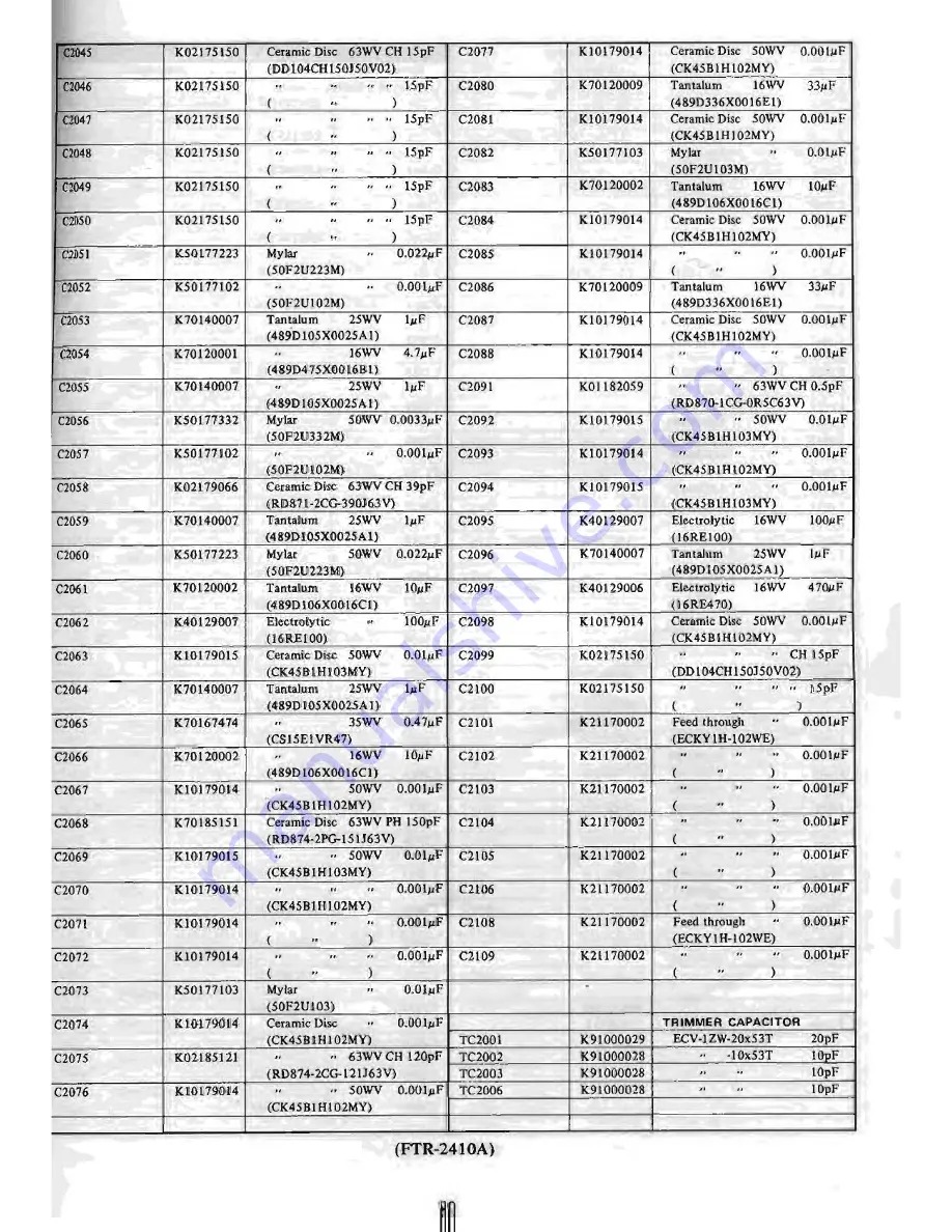 Yaesu FTR-710A Instruction Manual Download Page 115