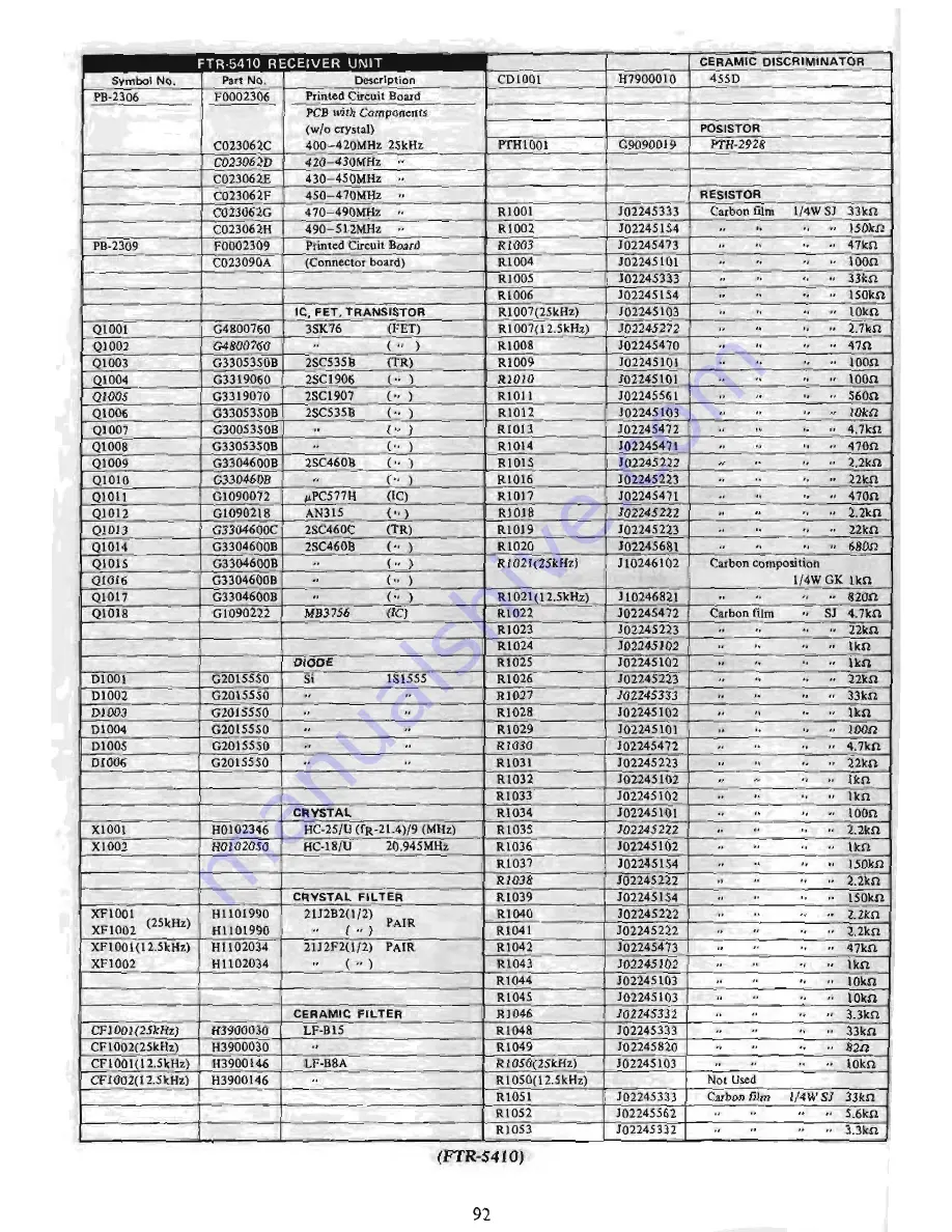 Yaesu FTR-710A Скачать руководство пользователя страница 118