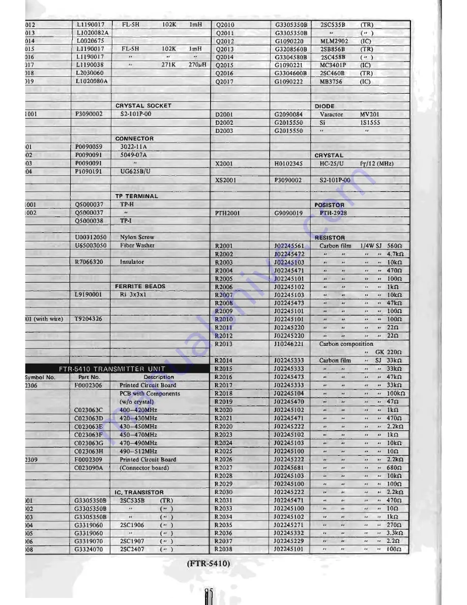 Yaesu FTR-710A Скачать руководство пользователя страница 121