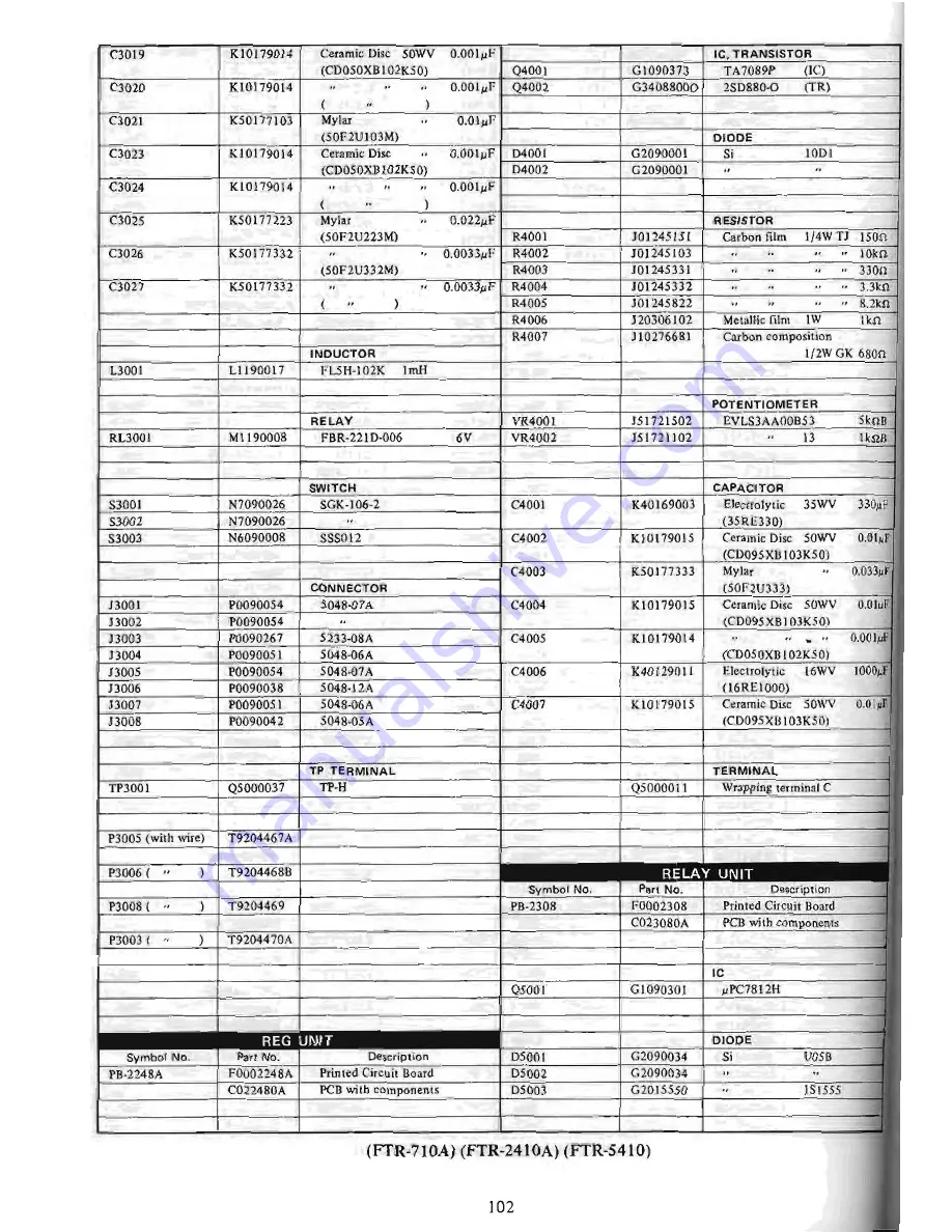 Yaesu FTR-710A Instruction Manual Download Page 128