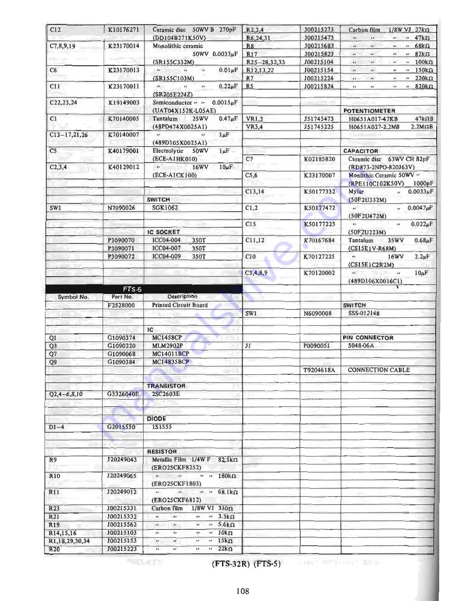 Yaesu FTR-710A Скачать руководство пользователя страница 134