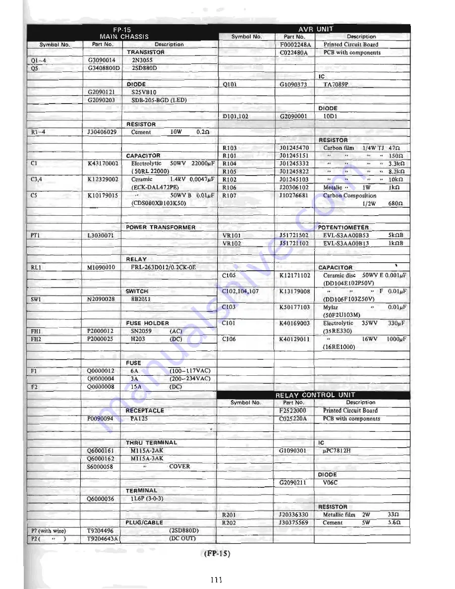 Yaesu FTR-710A Скачать руководство пользователя страница 137