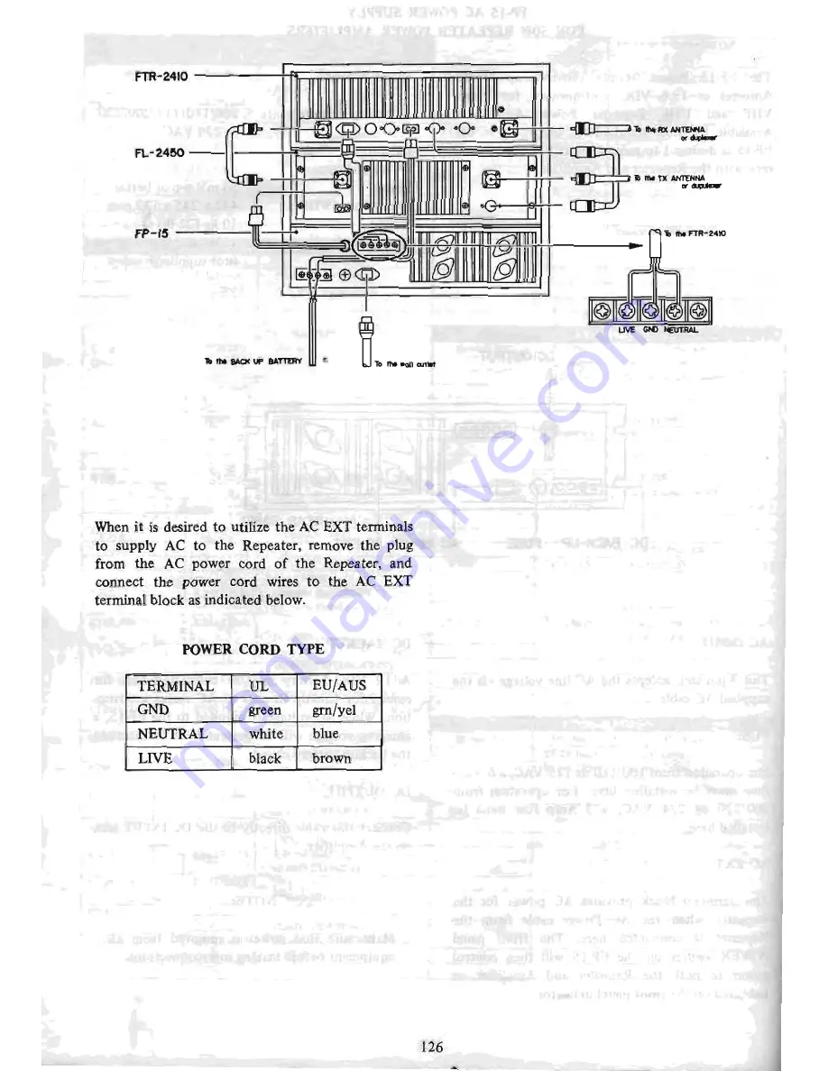 Yaesu FTR-710A Скачать руководство пользователя страница 152