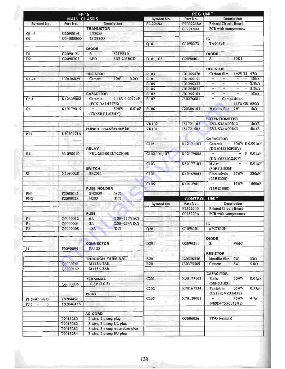 Yaesu FTR-710A Instruction Manual Download Page 154