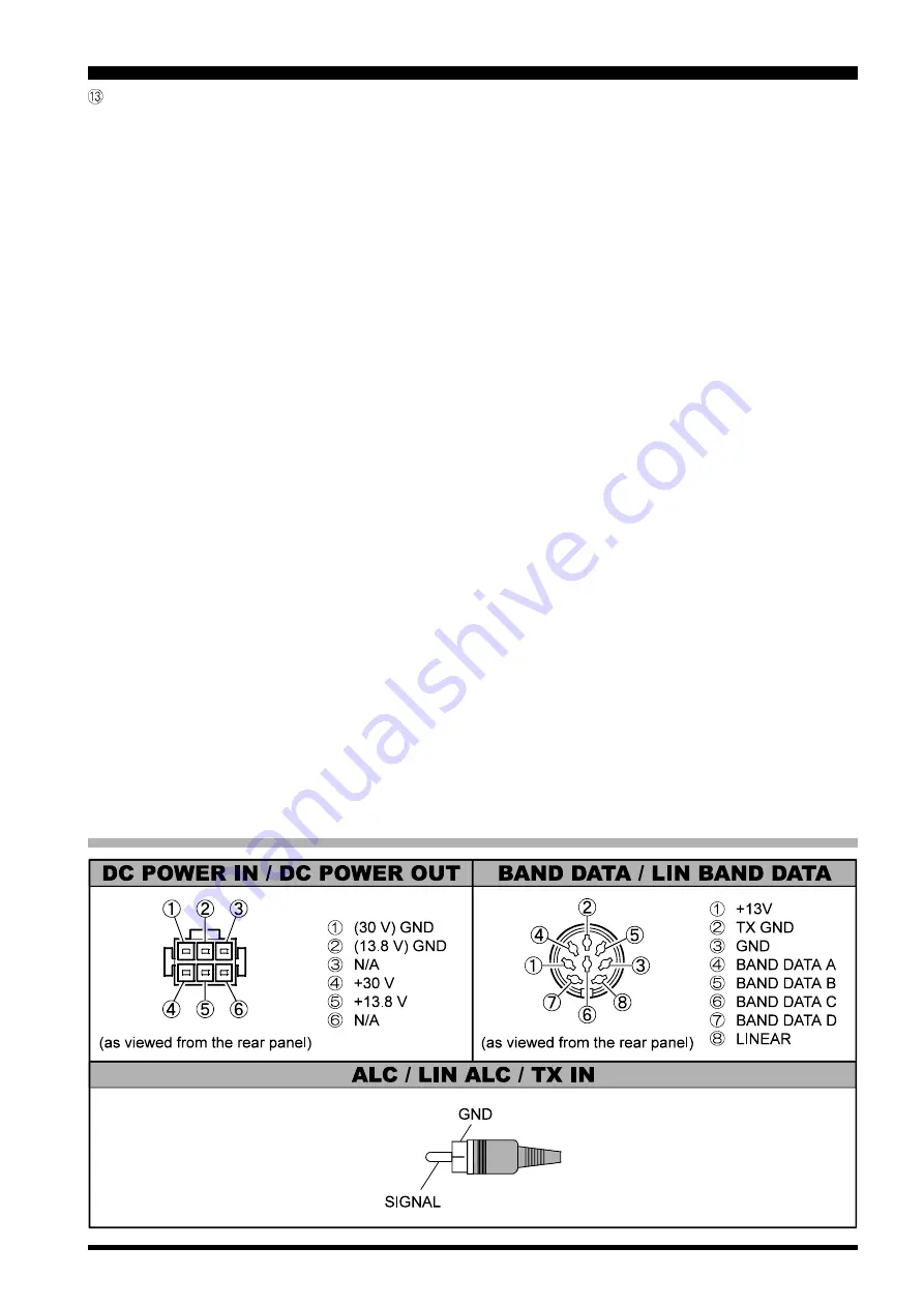 Yaesu FTV-1000 Operating Manual Download Page 7