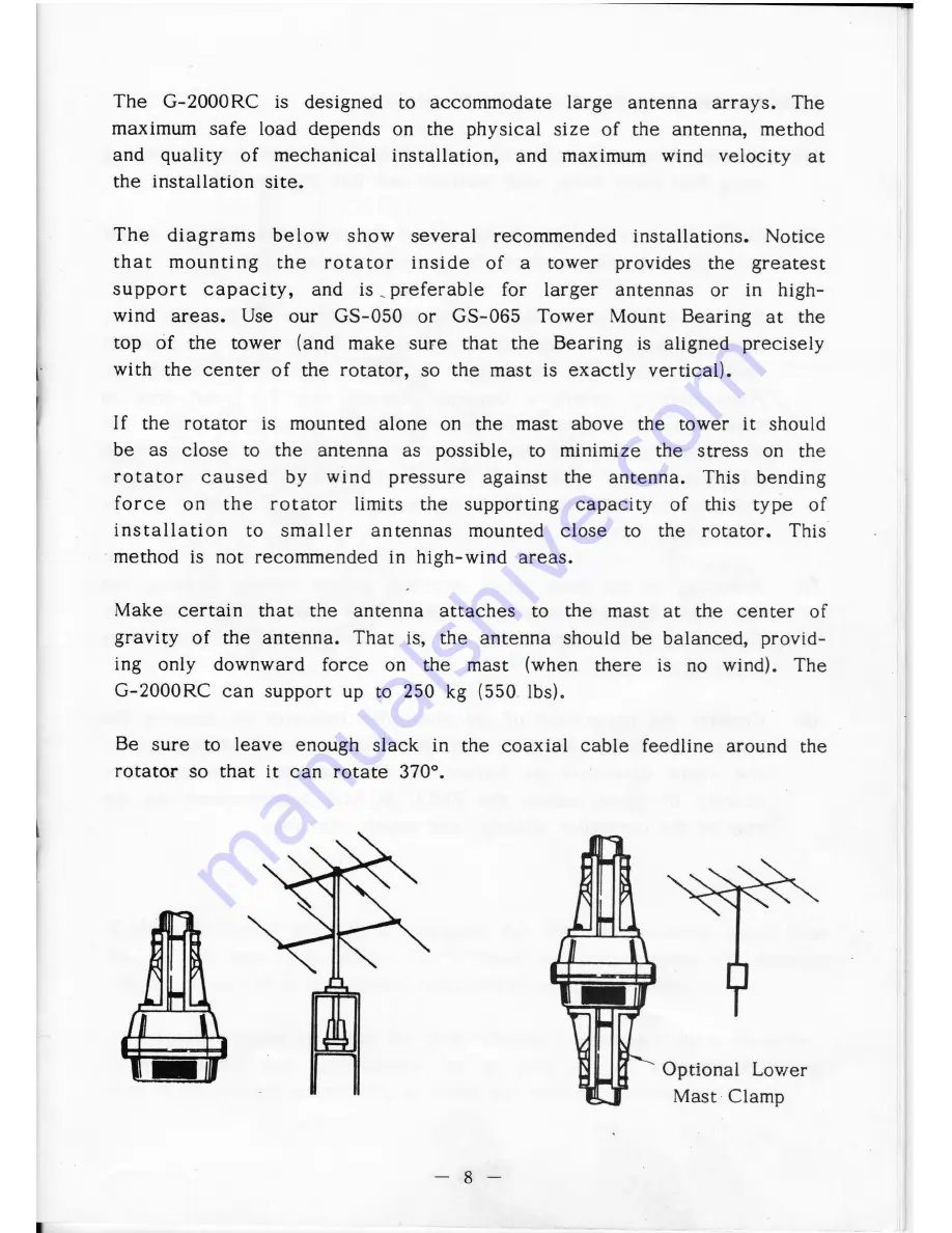 Yaesu G-2000RC Скачать руководство пользователя страница 9