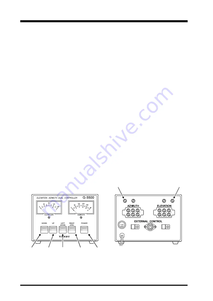 Yaesu G-5500DC Instruction Manual Download Page 6