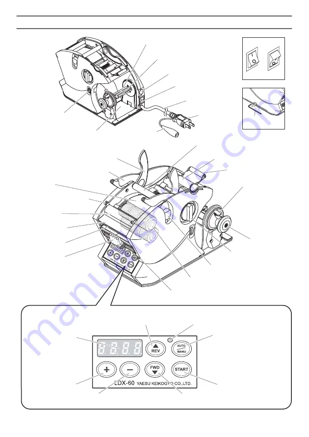 Yaesu LDX-120 Instruction Manual Download Page 5