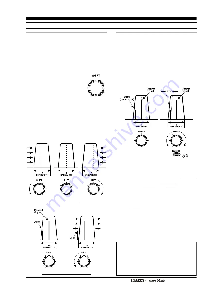 Yaesu MARK-V FT-100MP Operating Manual Download Page 50