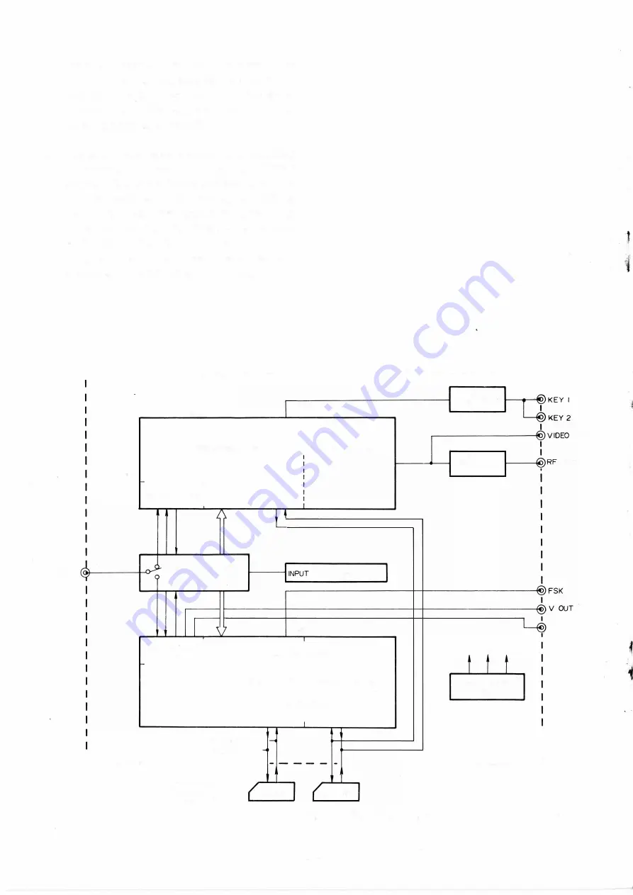 Yaesu VR-901 Instruction Manual Download Page 17