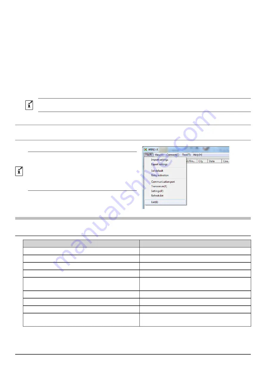 Yaesu WIRES-X FT3D Instruction Manual Download Page 50