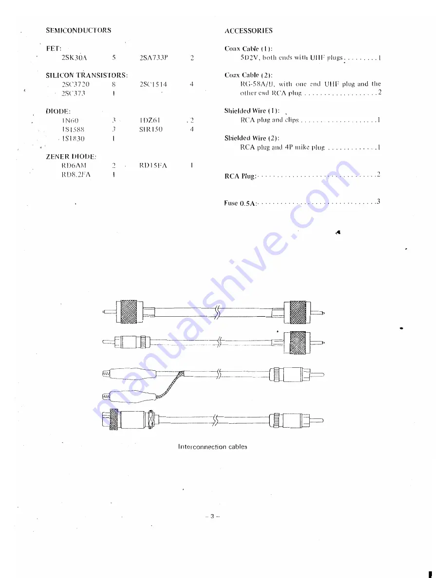 Yaesu YO-101 Manual Download Page 3