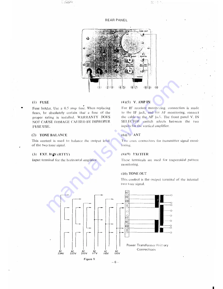 Yaesu YO-101 Manual Download Page 6