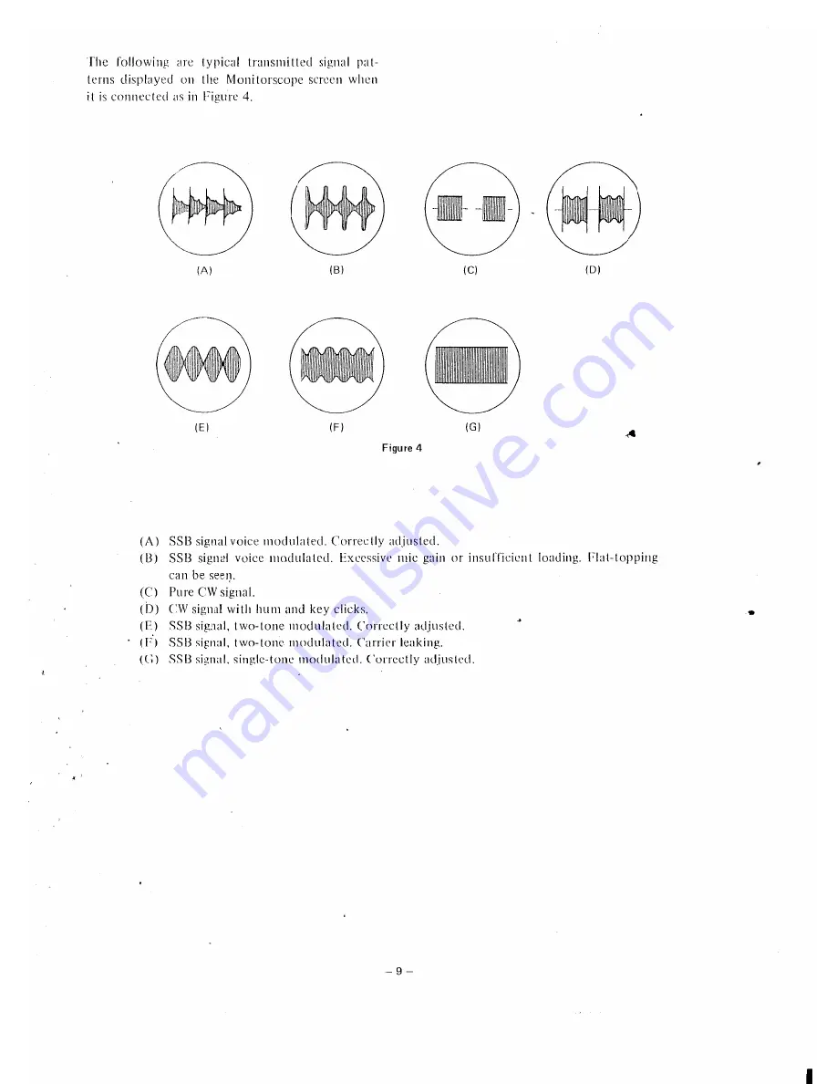 Yaesu YO-101 Manual Download Page 9