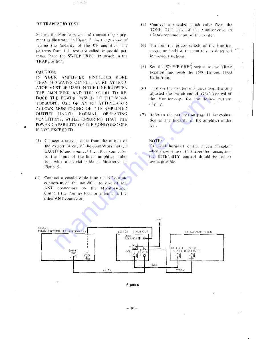 Yaesu YO-101 Manual Download Page 10