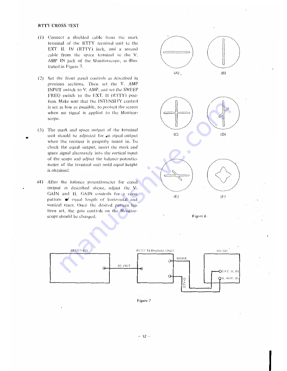 Yaesu YO-101 Manual Download Page 12