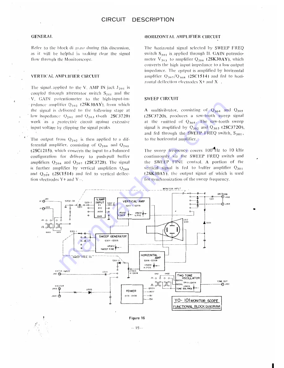 Yaesu YO-101 Manual Download Page 15