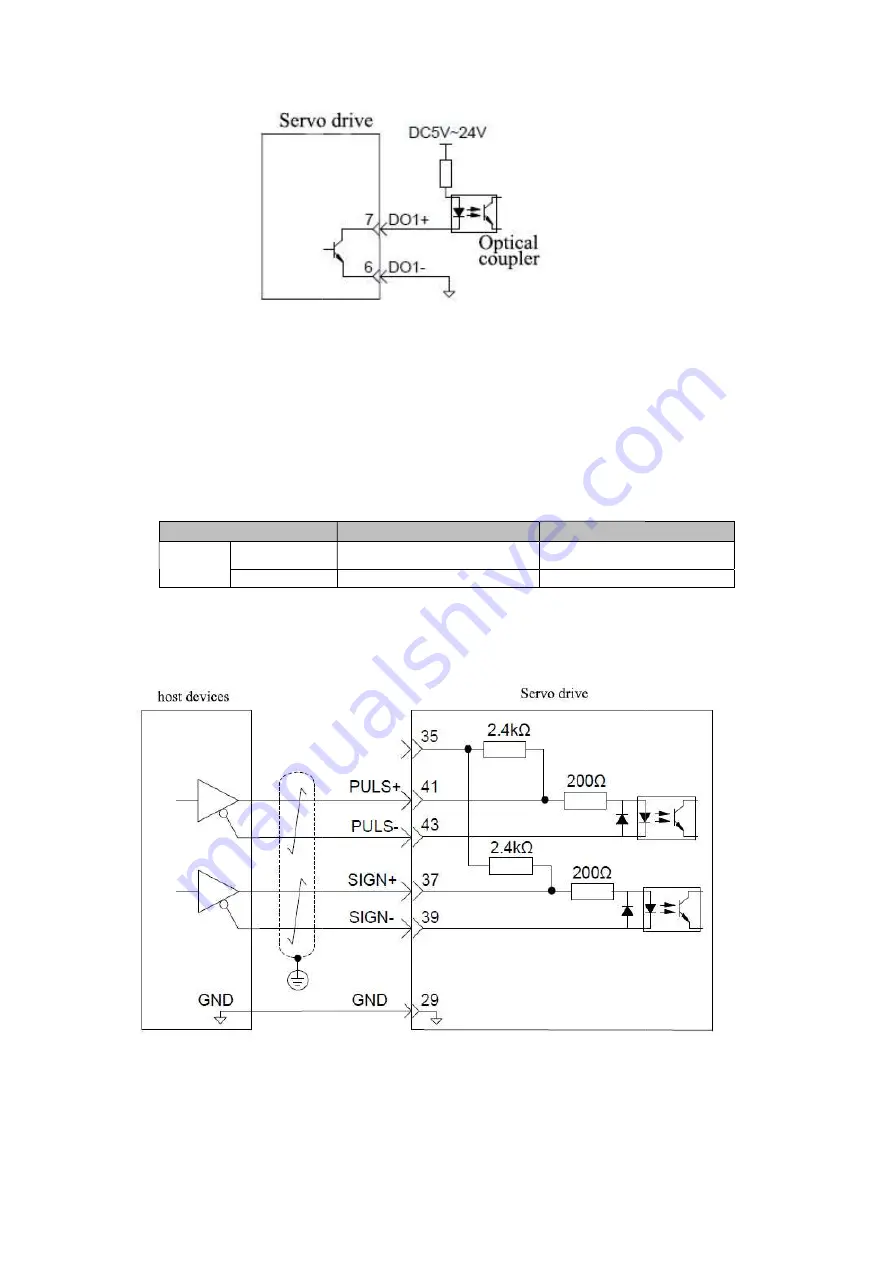 YAKO ES2 Series User Manual Download Page 18