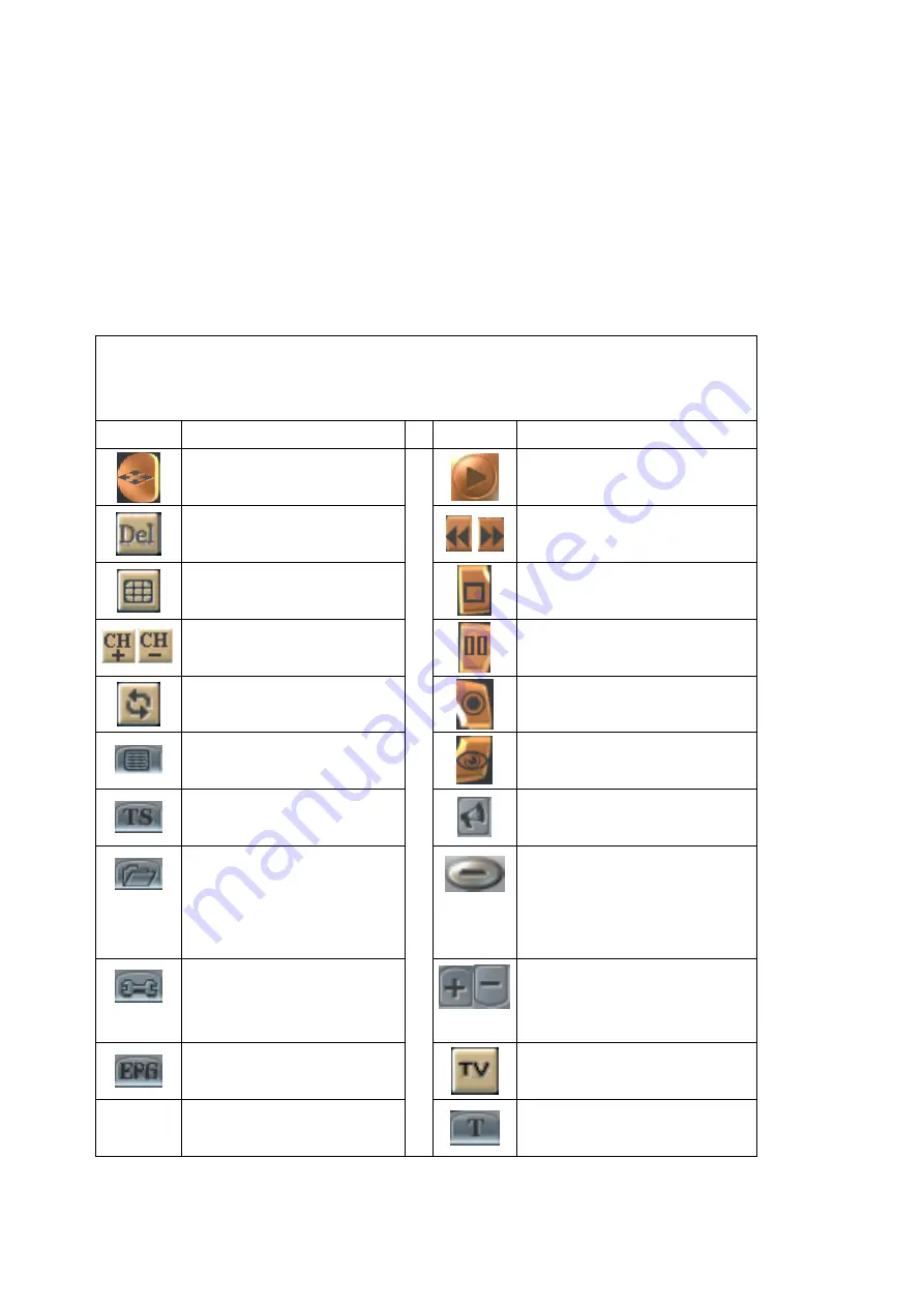 YAKUMO QuickStick Basic DVB-T Manual Download Page 61