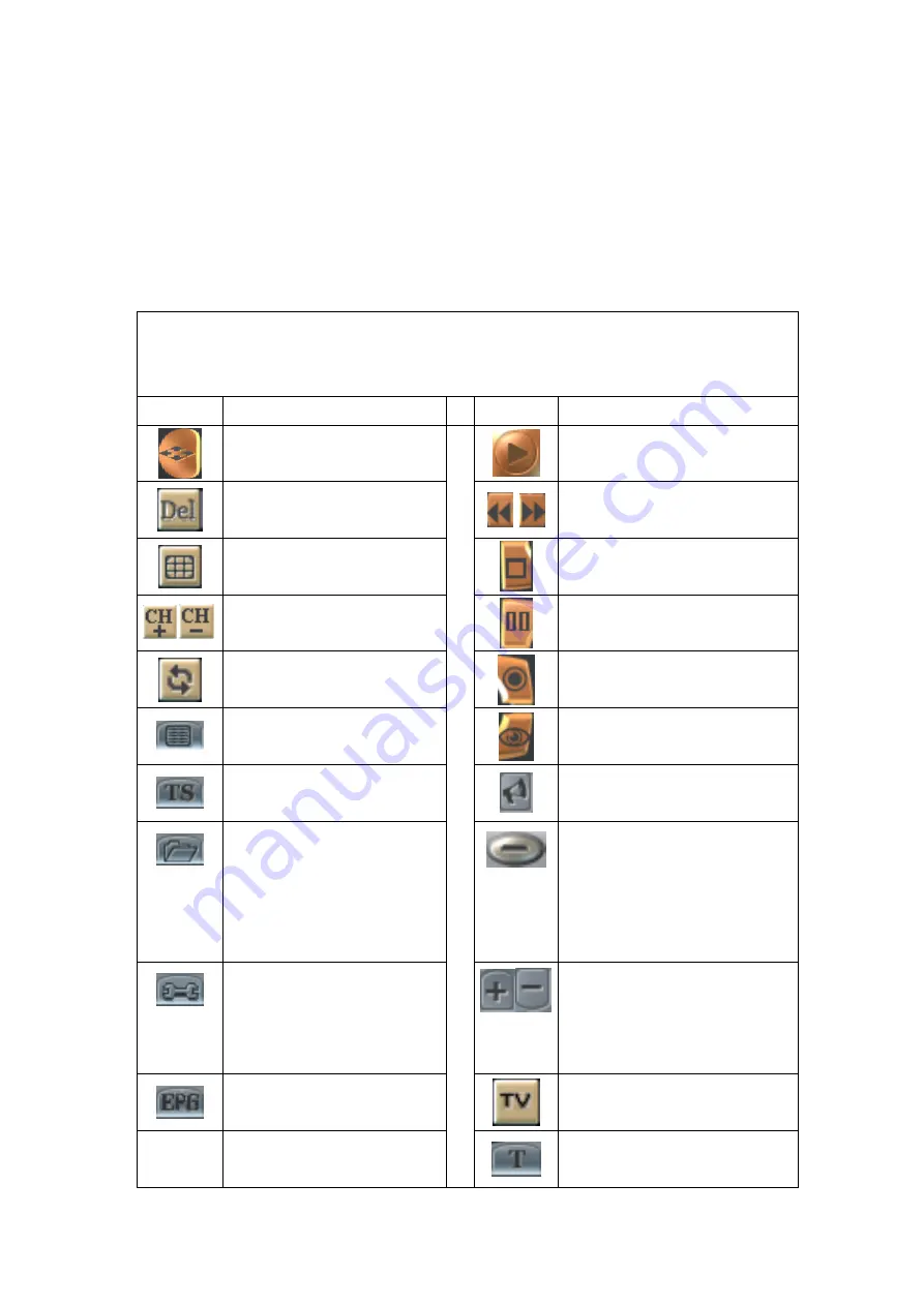 YAKUMO QuickStick Basic DVB-T Manual Download Page 94