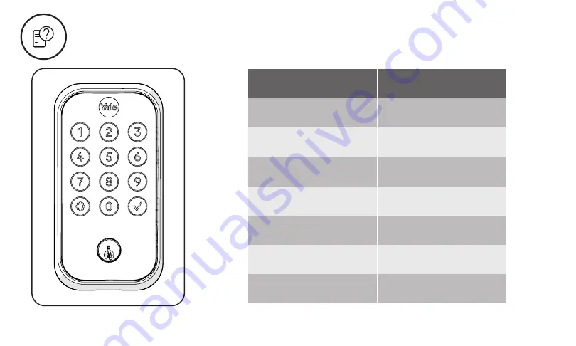 Yale Assure Lock YRD410 Скачать руководство пользователя страница 30