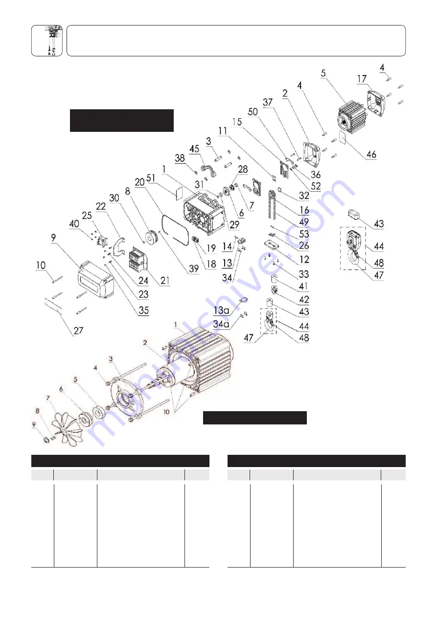 Yale CPV Series Operating, Maintenance, Spare Parts And Wirind Diagrams Download Page 16