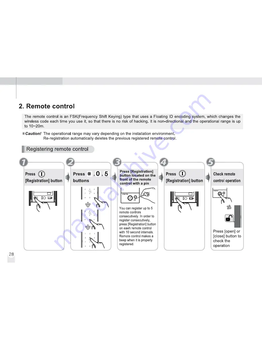 Yale GATEMAN YDM 3109 Скачать руководство пользователя страница 28