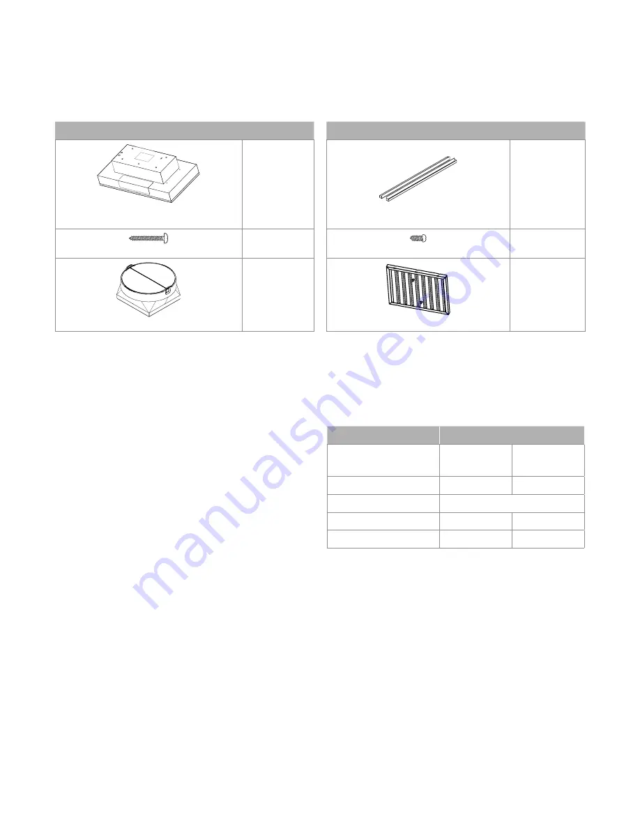 Yale PINTR634SS Use, Care And Installation Manual Download Page 5