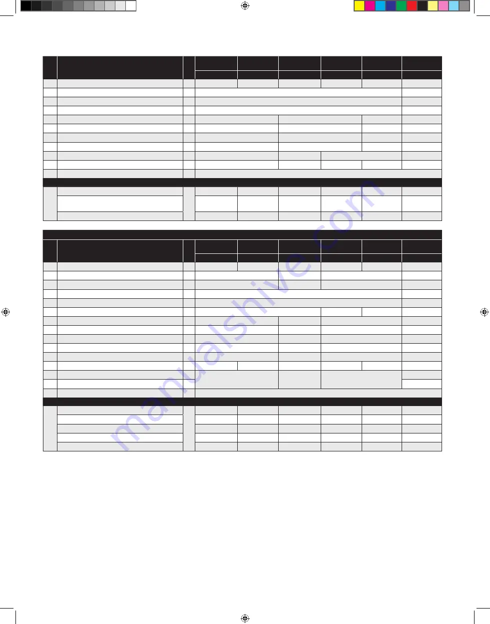 Yale Shaw-Box YK Operation, Service & Parts Manual Download Page 18