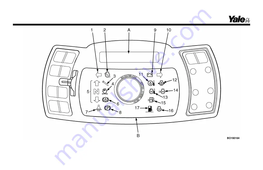 Yale Veracitor GCC040VX Operating Manual Download Page 34