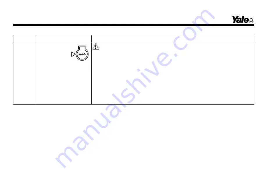 Yale Veracitor GCC040VX Скачать руководство пользователя страница 40