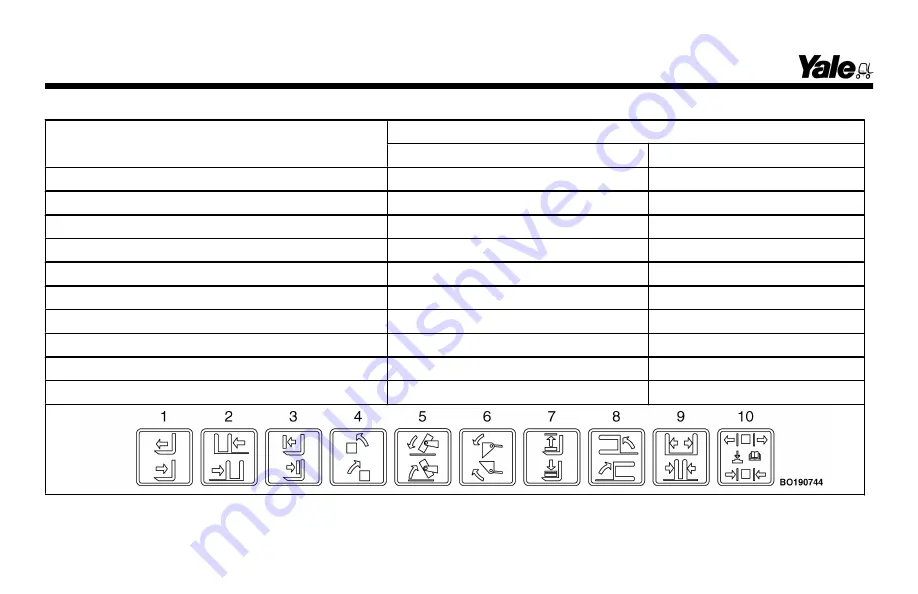 Yale Veracitor GCC040VX Скачать руководство пользователя страница 60