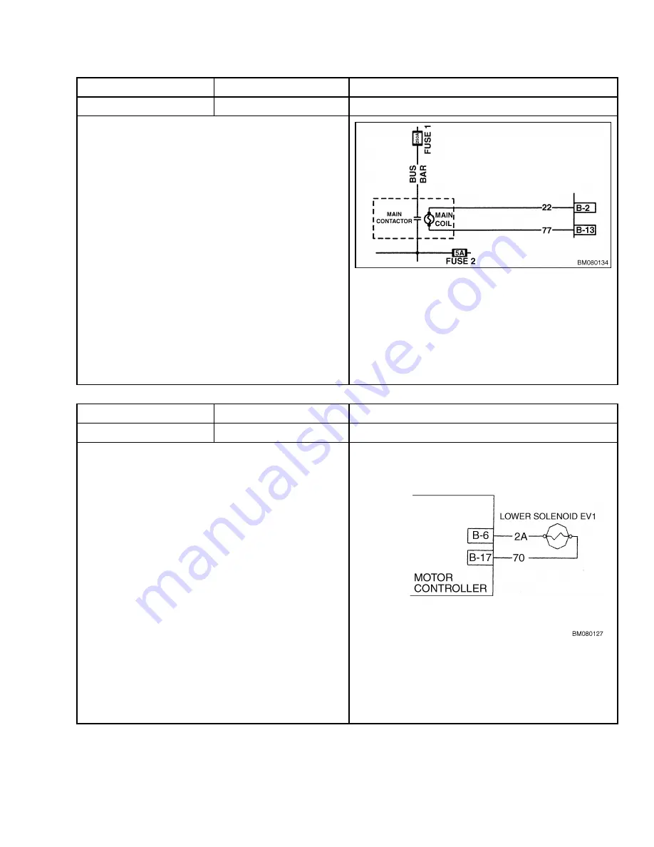 Yale ZAPI MPW045-E Maintenance Manual Download Page 25