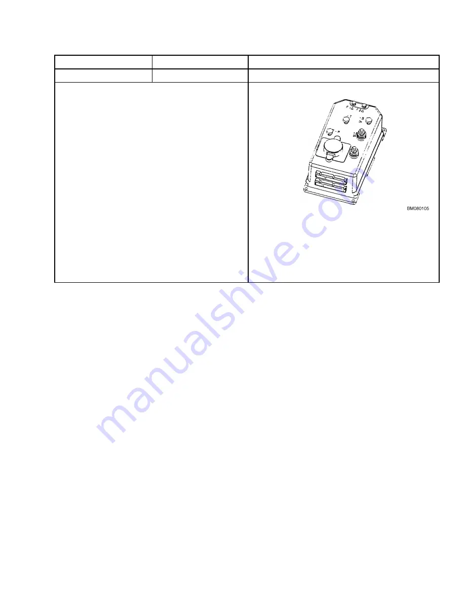 Yale ZAPI MPW045-E Maintenance Manual Download Page 37